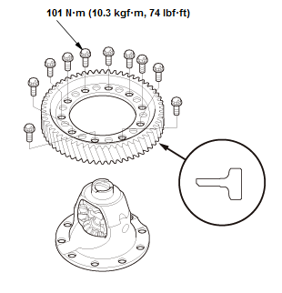 Continuously Variable Transmission (CVT) - Testing & Troubleshooting